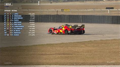 podio 1000 miglia sebring toyota rolex|Sebring, Gara: Toyota fa doppietta, Ferrari podio al debutto.